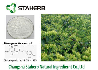 China Van het uittrekselhoneysuchle van CAS 327-97-9 vermindert Chlorogenic zure de bloemuittreksel hitte leverancier
