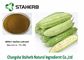 De gele Bruine Grondstoffen van Poedercharantin/Bitter Meloenuittreksel voor het Verliezen van Gewicht leverancier