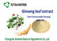 Organisch Amerikaans het uittreksel lichtgeel poeder van de Ginsengwortel voor voedselgebied leverancier